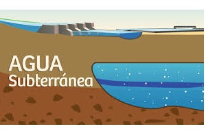 agua subterráneas comprar venta precio alquiler economico peru ecuador mexico bolivia colombia chile brasil uruguay paraguay venezuela comprar venta precio alquilereconomico peru ecuador mexico bolivia colombia chile brasil uruguay paraguay venezuela comprar venta precio alquiler