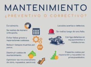 mantenimiento comprar venta precio alquilereconomico peru ecuador mexico bolivia colombia chile brasil uruguay paraguay venezuela comprar venta precio alquilereconomico peru ecuador mexico bolivia colombia chile brasil uruguay paraguay venezuela comprar venta precio alquiler