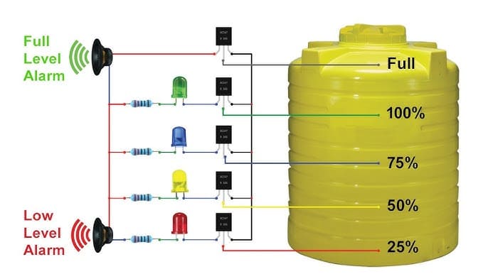 Medidor de Agua con Transistores