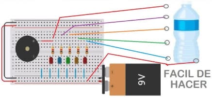 medidor de agua sin Arduino comprar venta precio alquilereconomico peru ecuador mexico bolivia colombia chile brasil uruguay paraguay venezuela comprar venta precio alquilereconomico peru ecuador mexico bolivia colombia chile brasil uruguay paraguay venezuela comprar venta precio alquiler