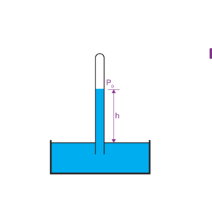 Presión de fluido ¿Qué es la presión hidrostática y como se calcula? Cálculo de Presión de Fluidos