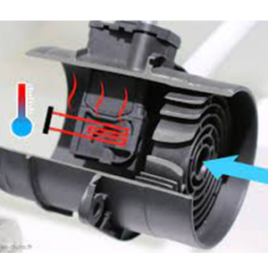 CAUDALÍMETRO RADAR caudalímetro agua barato, caudalimetro barato económicos ofertas rebajas economico peru ecuador mexico bolivia colombia chile brasil uruguay paraguay venezuela